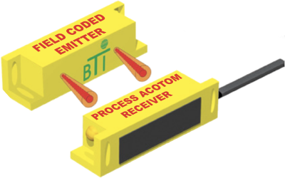 ACOTOM® sensor sändare och mottagare